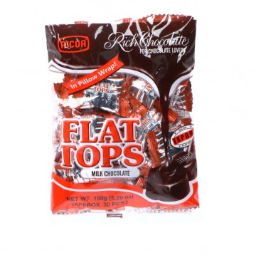 88c8160b 0cd9 47fa 8070 78c30a972df6